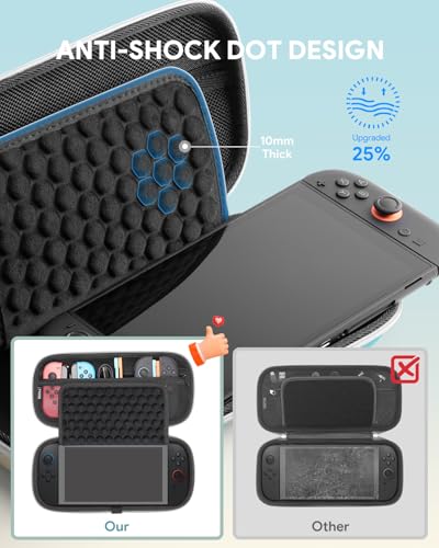 Funda para Nintendo Switch 2 protectora anticaídas con compartimento para 10 juegos 2