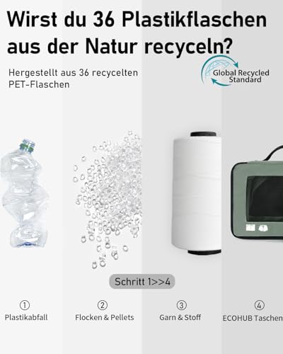 ECOHUB Packwürfel für Koffer, 7 Stück, Reise-Organizer, Packtaschen, recyceltes PET, umweltfreundlich, Reisezubehör, Schuhtaschen für Reisen, Aufbewahrungstasche, Gepäck-Organizer, Reisetasche(Grün) 4