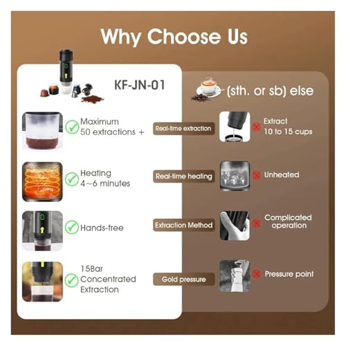 Machine à café d'extérieur for camping et mini machine à expresso de voyage rechargeable - 6