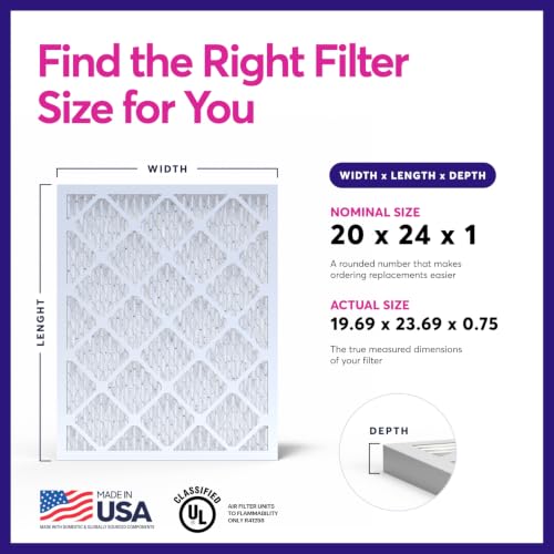Image of BNX TruFilter 20x24x1 Air Filter MERV 8 (4-Pack) - MADE IN USA - Dust & Pet Defense Electrostatic Pleated Air Conditioner HVAC AC Furnace Filters for Dust, Pet, Mold, Pollen MPR 600 - 700 & FPR 5