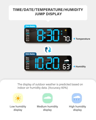 Digital Wall Clock, Digital Clock Large Display with Remote Control, Corded LED Alarm Clocks with Date, Week, Temp, Humidity, Auto DST, Countdown, for Living Room Bedroom Classroom Office (Blue) - Image 5
