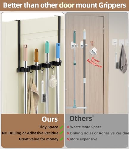 Primzooty DRBROOM304BLK-1PCS Broom Holder Over The Door - 304 Stainless Steel Mop And Broom Holder Wall Mounted Or Hanging Over The Door thumb #5
