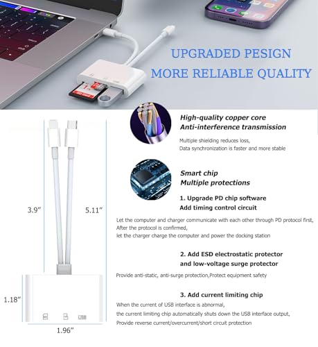 USB C SD Card Reader for iPhone, iPad, Lightning Dual Port SD Card Adapter, Memory Card Readers for Digital Camera Adapters, Support SD, Micro SD, USB3.0, Plug and Play by CULGC - Image 6