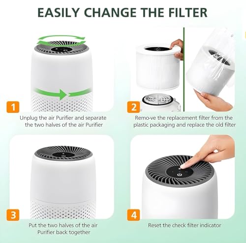 Image of Replacement Filter compatible with Levoit Core Mini Air Purifier, Supports HEPA Sleep Mode, High-Efficiency Activated Carbon for Removal of Smoke, Odour, Allergens, Pollen, 1 Pack