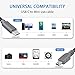 Duttek Mini USB to USB C OTG Cable, Short Type C to Mini Male Cable On-The-go Data Convertor Adapter for MacBook, iMac Pro, Chromebook Pixel 10 inch/25 cm