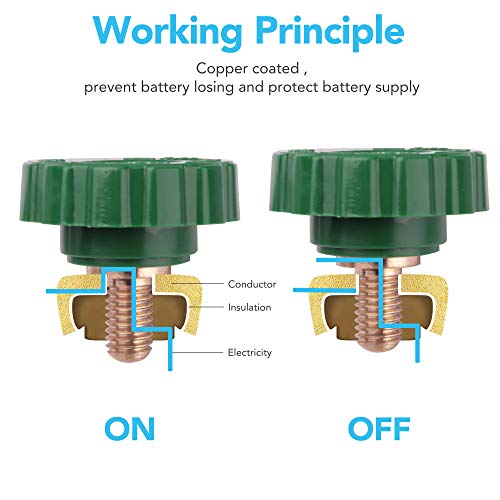 LotFancy 12V24V Side Post Car Battery Disconnect Switch for Auto Truck