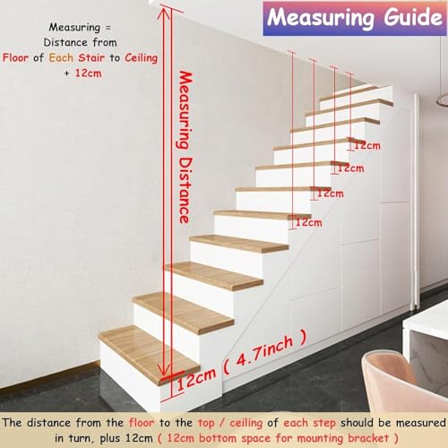 Garde-corps escalier gain de place pour sécuriser un parapet étroit
