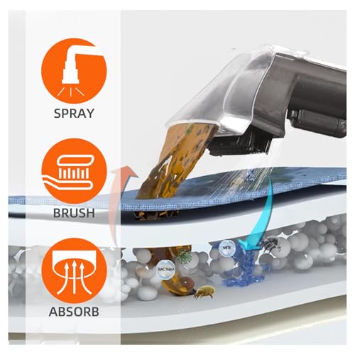 Portable Akitas X6 Spot Cleaner for Stains on Carpets & Upholstery - Image 3