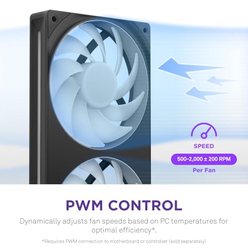 undefined NZXT F420 RGB Core Fan Black 3ファン搭載 420mm シングルフレーム RGBファン RF-U42HF-B1 FN2515 の商品画像 6