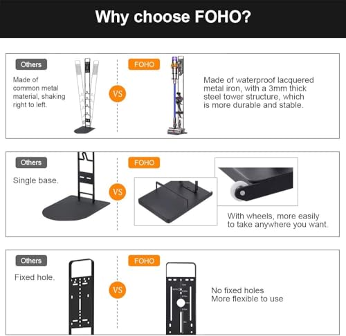 Foho Stand Compatible for Dyson Gen5 V15 V12 V11 V10 V8 V7 V6 Cordless Vacuum Cleaners, Stable Metal No-Drill Wall Floor-Standing Storage Bracket Holder Multi-Accessory Organiser with Casters - Image 3