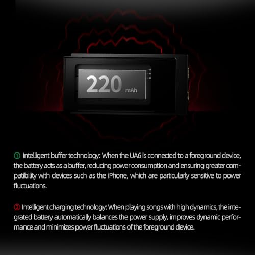 SHANLING UA6 Headphone Amplifier, Portable USB DAC Amp for Android/iOS/Mac/Windows, 3.5/4.4mm/SPDIF Output, CS43131x4 DAC, 768kHz/32bit DSD512, 1.3IN Display, Up to 361mW@32Ω Output (Black) by SHANLING - Used condition - Image 8