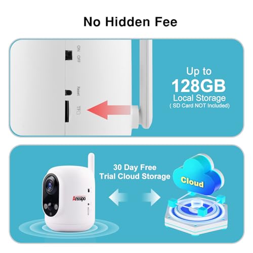 Image of Long Battery Life Indoor Cameras Wireless for Home Security, House Camera Battery Powered, 360Pan Tilt Viewing, 2.4Ghz 2K Tiny WiFi Cameras, 2 Way Talk, Color Night Vision, AI Motion Detection