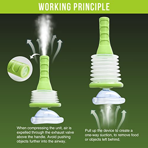 Arixmed ARIXMED-CRD Choking Rescue Device thumb #1