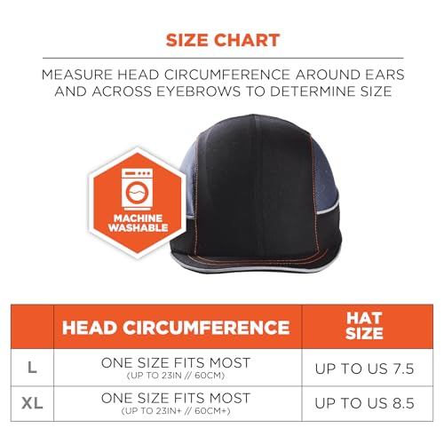 skullerz 8950 lang Krempe Bump Gap – parent, 8950