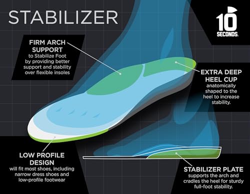 Image of 10 Seconds - 3720 Stability Insole: Firm Arch Support - High Arch Height - Firm Cushioning, High Shock Absorption, Trim to Fit, Shock Absorbing Memory Foam with Stability Plate (M 4, W 6)