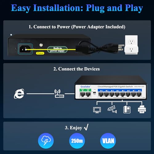 Image of 8 Port Gigabit PoE Switch with 2 * 1000Mbps Uplink, Easy Managed 10 Port Gigabit POE Switch Compatible with IEEE 802.3af /at Devices@120W, AI PoE Auto Recovery&Extend, Vlan, Metal Pluy&Play
