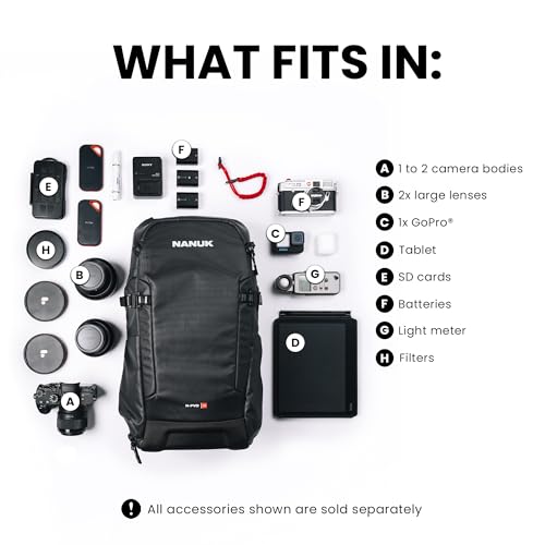 Image of NANUK N-PVD 18L Backpack Camera Bag for Photographers - Hardshell & Highly Water-Resistant | Fits 1 to 2 Camera Bodies, 2 Lenses, Tripod, 14 inch Laptop, & More | 18l Water-Repellent Camera Backpack, Fits 1-2 Bodies, 2 Lenses and 14 Laptop, Removable Tri-Base Dividers, Eva Base