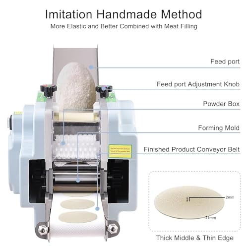 Produttore di involucri elettrici di gommone, trasformatore multifunzionale dell'impasto 140W per Ravioli Wonton.Motore del nucleo di rame.Uso commerciale domestico, spessore regolabile, design compat