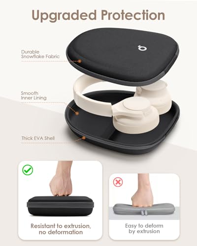 Image of Headphone Case Hard Shell Super-Slim for Soundcore Anker /Sony /JBL /Bose /Skullcandy Crusher /BERIBES /KVIDIO /TOZO /JLab Over-Ear Headphones Universal Portable Travel Organizer Bag (Black)