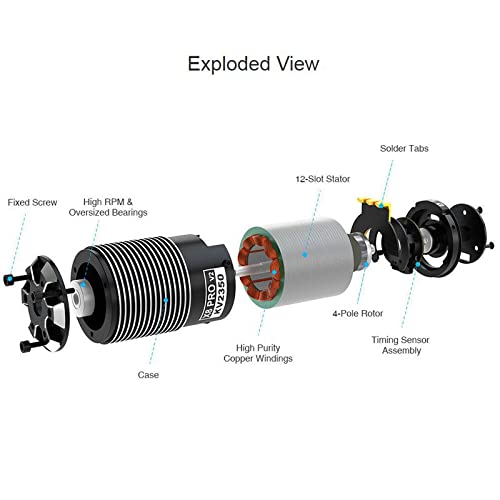 Amazon.com: Toro X8 PRO V3 1/8 2150KV/2350KV Brushless Motor