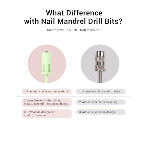 Image of MelodySusie Crystal Top Mandrel Bit for Nails, 3 /32'' Easy Off Nail Drill Bits for Sanding Bands, Suitable for Acrylic Nails Gel Manicures and Pedicures, Tea Green