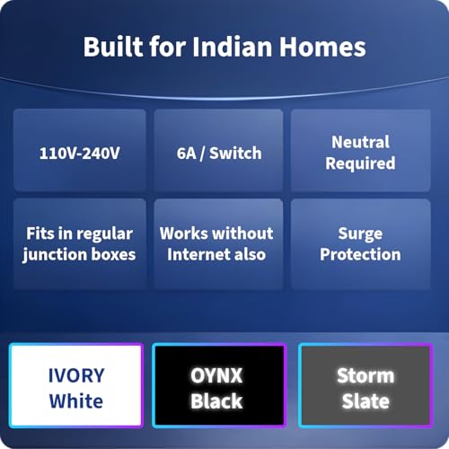 Image of Smarteefi WiFi Glass Touch Smart Switch Board| Toughened Glass | 5 Ports (3 Switch + 1 Regulator + 1 Socket)| Guaranteed Schedules| Compatible with Alexa, Google Home (White, FT41-6M-220mmx90mmx40mm)