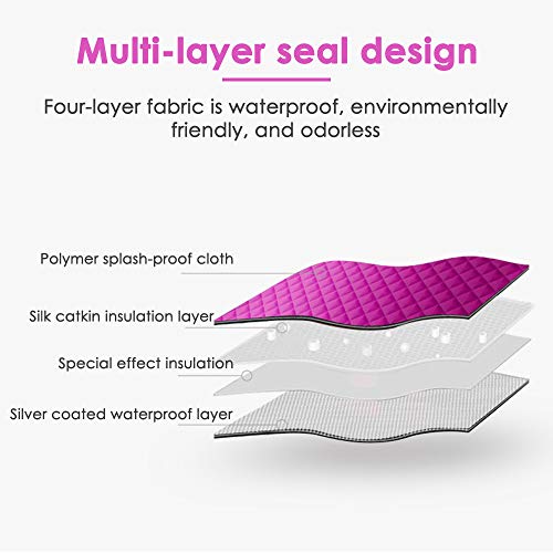 SenDluze Portable Steam Sauna, Portable Steam Sauna Spa Tent for Home with Remote Controlled Steam Generator, One-Person Sauna for Detoxification, Relaxation and Therapy