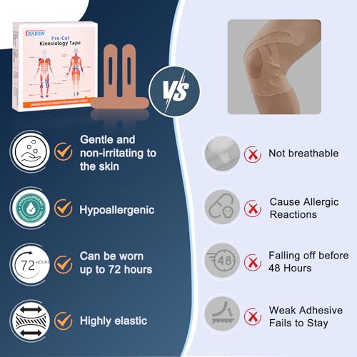 Image of Precut Kinesiology Tape for Knees, 10 Strips - Knee Support & Stability, Knee Pain Relief Athletic Tape - Waterproof & Elastic, Breathable Hypoallergenic Latex-Free Tape, Beige