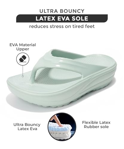 Project Cloud Super Foam Flip Flops for Women Footwear - Memory Foam and Lightweight Platform Sandals Women Beach Vacation Essentials - Non Slip Durable and Soft Slippers (Abra)