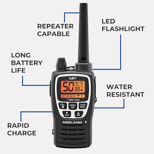 Read Before You Buy! Midland GXT3000 Walkie Talkies: The Survivalist’s Must-Have Radio 5 Midland GXT3000 Walkie Talkies