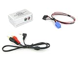 interface renault clio 2 Se incluye un cable para auricualres RCA a jack de 3.5mm.