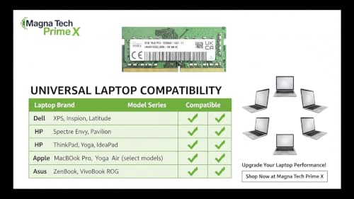 Image of High-Performance 8GB DDR4 RAM Laptop 3200MHz SODIMM 1Rx8 | DDR4 RAM Compatible with SK hynix HMA81GS6CJR8N-XN | 3-Year Warranty