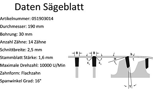 Sägeblatt 190×30 für Handkreissäge, Kappsäge und Tischkreissäge