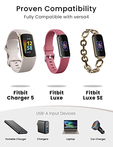 Sinoacc Charger for Fitbit Charge 5 & Luxe Cable Replacement 3.3Ft Smartwatch USB Magnetic Wireless Fast Charging Cable Cord for Charge 5 Luxe Fitness Tracker - 2Pack