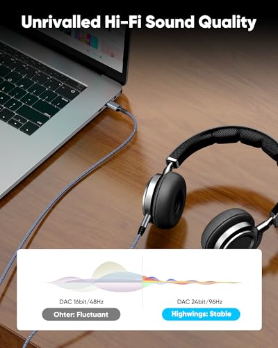 Highwings USB C to 3.5mm Aux Audio Cable (2-Pack, 3.3FT) for iPhone 16/15, iPad Pro, Galaxy S23 S22 S21, Android, Pixel, Headphone, Type C to 3.5mm Headphone Car Stereo Cord - Thumbnail 4