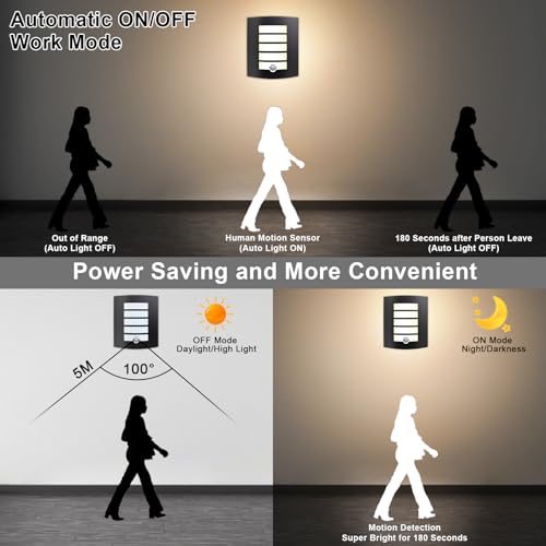 Allesgute Outdoor Wall Lights with PIR Motion Sensor - Image 2