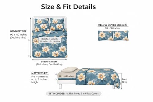 Image of Bedsheet for Double Bed King Size | 90 X 100 Inch Bed Sheet with 2 Pillow Covers 18 X 28 Inch | Soft, Wrinkle Resistant, Durable 250 TC Breathable, Skin Friendly | Teal Blue