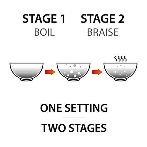 Toshiba-MW2-AC25TWH-4-en-1-horno-microondas-Grill-combinado-con-convencion-25-L-10-menus-faciles-cavidad-esmaltada-memoria-posicion-plana-giratoria-1100-W-parrilla-2100-W-convencion-blanco