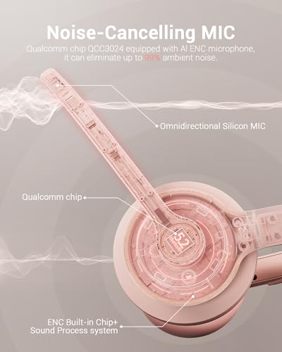 Image of JIAMQISHI Pink Wireless Bluetooth Headset 5.2, AI Noise Cancelling Mic Headphones with USB Dongle Mute for Laptop & Cell Phones