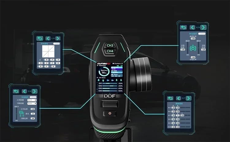 Dumborc DDF-350 Transmitter Menu Options