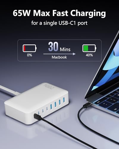 Image of 200W USB C Charger Block, 8-Port USB C Charging Station GaN III PD 65W Laptop Fast Charger Adapter for MacBook Pro /Air /Neo, DELL, iPad Pro /Air /Mini, iPhone 17 /16 /15 /14 /13 /12 /11, Samsung and More