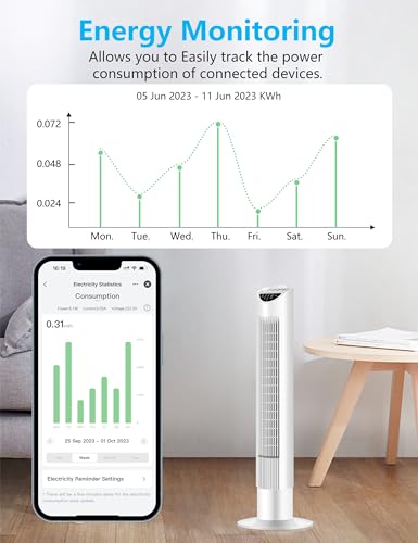 Smart Wifi Plug EIGHTREE, Alexa Wifi Plugs, Smart Plugs that Work with Alexa, Google Home and SmartThings, WIFI Smart Sockets with Remote Control and Timer Function, 2.4GHz Wi-Fi Only, 13A (2 Pack) - Image 4