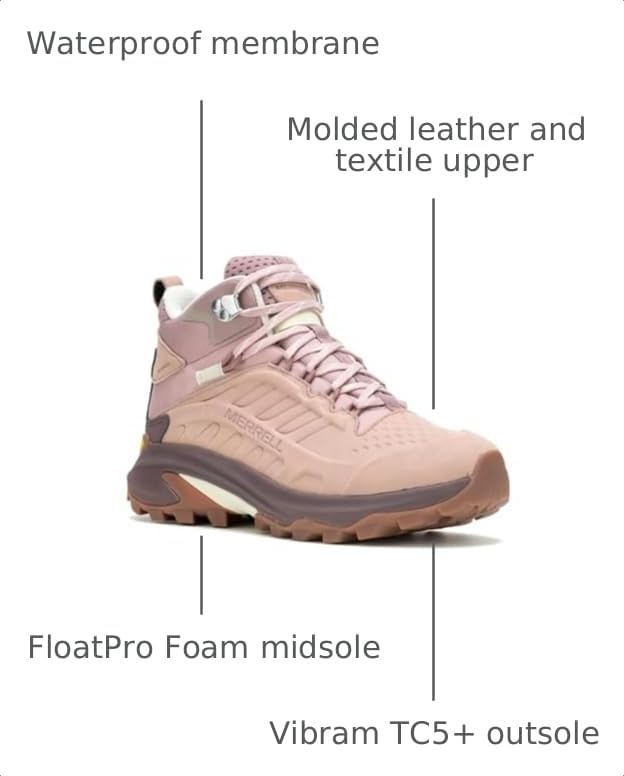Image of Merrell Womens Moab Speed 2 Leather Mid Waterproof