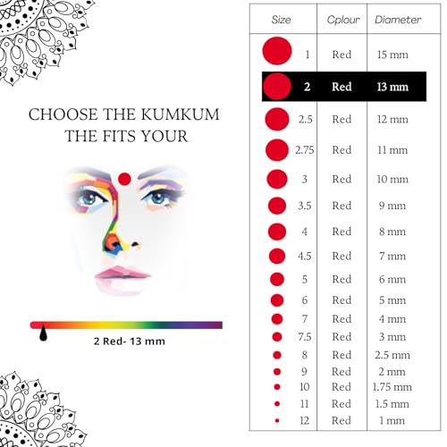 Image of PERPAA Kumkum Red Round Bindi Book for Ladies Forehead (Stick On) (Size 2,Diameter 13mm)