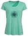 Produktbild Vaude Damen T-shirt Women's Gleann T-Shirt, Opal Mint, 40, 41806
