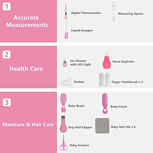 19 in 1 Baby Grooming Kit,Newborn Nursery Health Care Set Include Finger Toothbrush,Teether,Nail Clippers,Thermometer,Nasal Aspirator,Ear Cleaner,etc. for Infant Toddlers Boys Girls Kids(Pink)