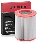 BDFHYK CA9493 Engine Air Filter Compatible with Honda 2002-2006 CR-V, 2003-2006 Element, 2002-2005