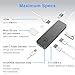 CharJenPro USB C Hub for MacBook Pro M1 Pro, Max, iPad Pro, iPad Air 4, iPad Mini 6, MacBook Air, USB C Power, HDMI 4K, 3 USB 3.0, microSD, SD Card.