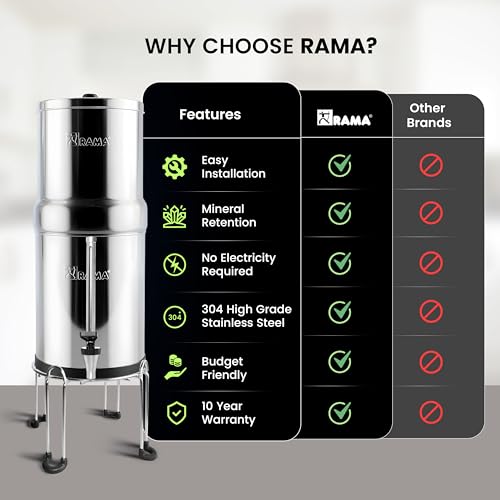 Image of RAMA Gravity Water Filter, 16 Litre Storage (32 Litre Total Capacity) 304 High Grade Stainless Steel Water Purifier for Home, 10 Year Manufacturer Warranty with 2 Spirit Candles and Vision Tap 10 inch