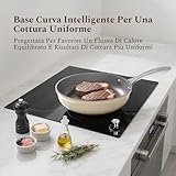 Koch Kode B0FNWSV2ZM lato 4